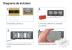Intrerupator Simplu + Simplu + Simplu cu Touch LIVOLO cu Rama Din Sticla, Standard Italian, 6M SmartElectro IntelligentHouse