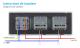 Intrerupator Simplu + Simplu + Priza LIVOLO cu Rama Din Sticla, Standard Italian, 6M SmartElectro IntelligentHouse