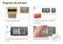 Intrerupator Simplu Cap Scara / Cruce + Priza LIVOLO cu Rama Din Sticla, Standard Italian, 4M SmartElectro IntelligentHouse