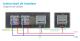 Intrerupator Dublu Cap Scara / Cruce + 2 Prize LIVOLO cu Rama Din Sticla, Standard Italian, 6M SmartElectro IntelligentHouse