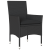 Set de Dining pentru Grădină  7 Piese cu Perne Poliratan Negru, Masa Grădinii  Neagră 160x80x73 cm Sticlă Temperată GartenMobel Dekor