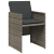 Set de dining pentru grădină 5 piese cu perne gri din rattan poliester GartenMobel Dekor