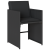 Set de dining de grădină cu 5 piese cu perne Negru Poliratan GartenMobel Dekor