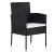 Set de Dining de Grădină 7 Piese cu Pernă Negru Poliratan GartenMobel Dekor