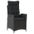 Set Dining Grădină 7 Piese cu Perne Negru Ratan Poli GartenMobel Dekor