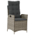 Set de 2 Gri Ratan PE Standard Huse detașabile GartenMobel Dekor