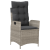 Set mobilier grădină 5 piese cu perne gri deschis GartenMobel Dekor