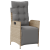 Set de 5 Mobilier de Grădină din Rattan Bej GartenMobel Dekor