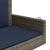 Balansoar cu perne gri 119x56x48 cm, poliratan GartenMobel Dekor