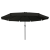Umbrelă de grădină  ø395x245 cm Neagră GartenMobel Dekor