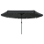 Paravan de grădină  cu lumini LED ø395x245 cm, Antracit GartenMobel Dekor