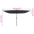 Umbrelă de grădină quadrată  cu LED-uri 295x245 cm antracit GartenMobel Dekor