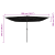 Umbrelă pătrată  cu lumini LED 295x245 cm Neagră GartenMobel Dekor