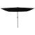 Umbrelă pătrată  cu lumini LED 295x245 cm Neagră GartenMobel Dekor