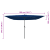 Umbrelă pătrată pentru grădină  cu lumini LED 295x245 cm Albastru Azure GartenMobel Dekor