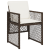 Set de Masă pentru Grădină  cu Perne Maro Răchită Poli, Masă pentru Grădină  Neagră 140x80x73 cm Sticlă Întărită GartenMobel Dekor