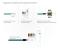 Priza Tripla cu Blank Livolo cu Rama din Sticla 2 Prize Schuko+TV/internet, Standard Italian - Serie Noua SmartElectro IntelligentHouse
