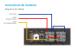 Priza Tripla cu Blank Livolo cu Rama din Sticla 2 Prize Schuko+TV/internet, Standard Italian - Serie Noua SmartElectro IntelligentHouse
