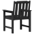 Scaune de dining 2 buc Negru HDPE GartenMobel Dekor