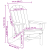 Scaun Adirondack Bleumarin 74x82x91 cm HDPE GartenMobel Dekor