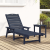 Șezlong Bleumarin 53x162x98.5 cm HDPE GartenMobel Dekor