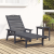 Șezlong Gri deschis 53x162x98.5 cm HDPE GartenMobel Dekor