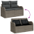 Set de 6 piese de sofa de grădină cu perne gri din ratan poli, Sofa de grădină cu 2 locuri cu spațiu de depozitare și perne gri din ratan poli GartenMobel Dekor
