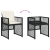 Set de mese pentru grădină  5 piese cu perne Negru din Poly Rattan, Masă de grădină  Neagră 80x80x73 cm din sticlă securizată GartenMobel Dekor