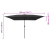 Umbrelă de grădină pătrată 295x245 cm Antracit GartenMobel Dekor
