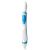Pila electrica de unghii Trisa Nail Beauty Sonic System Cod 668800 ProDesign DailyAppliances