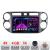 Navigatie VW TIGUAN si Golf Plus 2007-2011 4+64 InCell Display 1K Android Waze USB Navigatie Internet Youtube Radio CarStore Technology