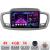 Navigatie Kia Sorento 2015-2018 A-6528  4+64 InCell Display 1K Android Waze USB Navigatie Internet Youtube Radio CarStore Technology