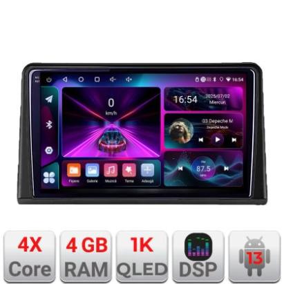 Navigatie Renault Express  Android radio gps internet  4+64 InCell Display 1K kit-express+EDT-E209-RK CarStore Technology