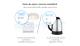 Releu control Wi-Fi si radiofrecventa 433 Mhz Sonoff RF SmartElectro IntelligentHouse