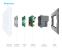 Intrerupator triplu cap scara / cruce cu touch Livolo din sticla, standard italian - Serie noua SmartElectro IntelligentHouse