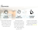 Termostat Wi-Fi pentru incalzirea electrica in pardoseala BeOK TGT70WIFI-EP, Aplicatia mobila Smart Life SmartElectro IntelligentHouse
