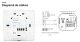 Termostat pentru incalzirea electrica in pardoseala Beok TGR87-EP, Anti-inghet, Setare interval de functionare SmartElectro IntelligentHouse