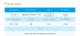 Intrerupator dublu cap scara / cap cruce + priza simpla Livolo rama din sticla SmartElectro IntelligentHouse