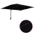 Parasol de Grădină Negru 248.5 x 247.5 x 160 cm țesătură GartenMobel Dekor
