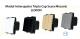Modul Intrerupator Triplu Cap Scara Mecanic LUXION SmartElectro IntelligentHouse