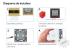 Intrerupator Dublu cu Variator LIVOLO cu Touch Din Sticla - Serie Noua SmartElectro IntelligentHouse