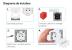 Modul Priza Simpla + USB-A + USB-C LUXION SmartElectro IntelligentHouse