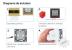 Modul Intrerupator Dublu cu Variator cu Touch LIVOLO - Serie Noua SmartElectro IntelligentHouse