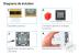 Intrerupator Dublu cu Revenire / Reset cu Touch LIVOLO - Serie Noua SmartElectro IntelligentHouse