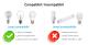 Intrerupator Simplu Cap Scara, Dimmer cu Touch LIVOLO - Serie Noua SmartElectro IntelligentHouse