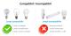 Modul Intrerupator Simplu cu Dimmer, Wireless si Touch LIVOLO - Serie Noua SmartElectro IntelligentHouse