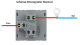 Intrerupator Simplu Mecanic si Cap Scara , 2 Module LIVOLO cu Rama din Sticla - Serie Noua SmartElectro IntelligentHouse