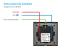 Modul Priza Inteligenta cu Protocol Zigbee Fara Rama Din Sticla LUXION SmartElectro IntelligentHouse