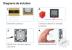 Modul Intrerupator Simplu cu Variator cu Touch LIVOLO – Serie Noua SmartElectro IntelligentHouse