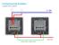 Intrerupator Dublu Cap Scara / Cruce cu Touch LIVOLO din Sticla - Protocol ZigBee EC SmartElectro IntelligentHouse